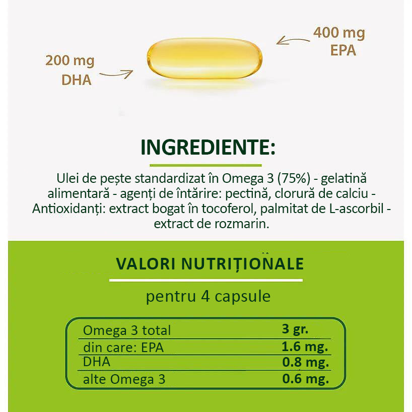 EnerZona® Omega 3 RX 60 cps x1g