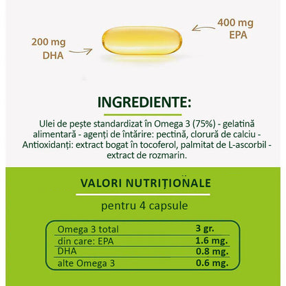 EnerZona® Omega 3 RX 60 cps x1g